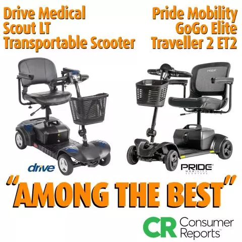 Consumer Reports Names Drive Medical and Pride Mobility Scooters Among the Best 