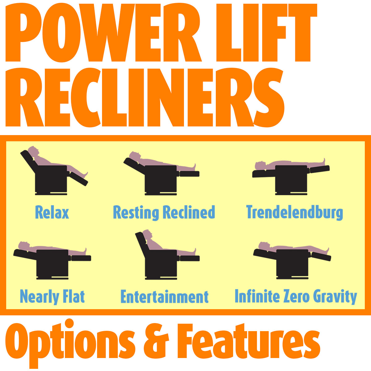 Part 3 – Power Lift Recliner Options You Should Consider